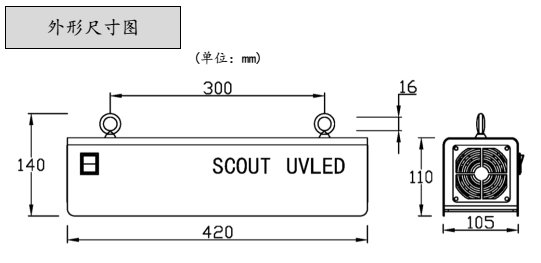 HY3050-6K高強度紫外燈 HY3050-6K高強度紫外燈